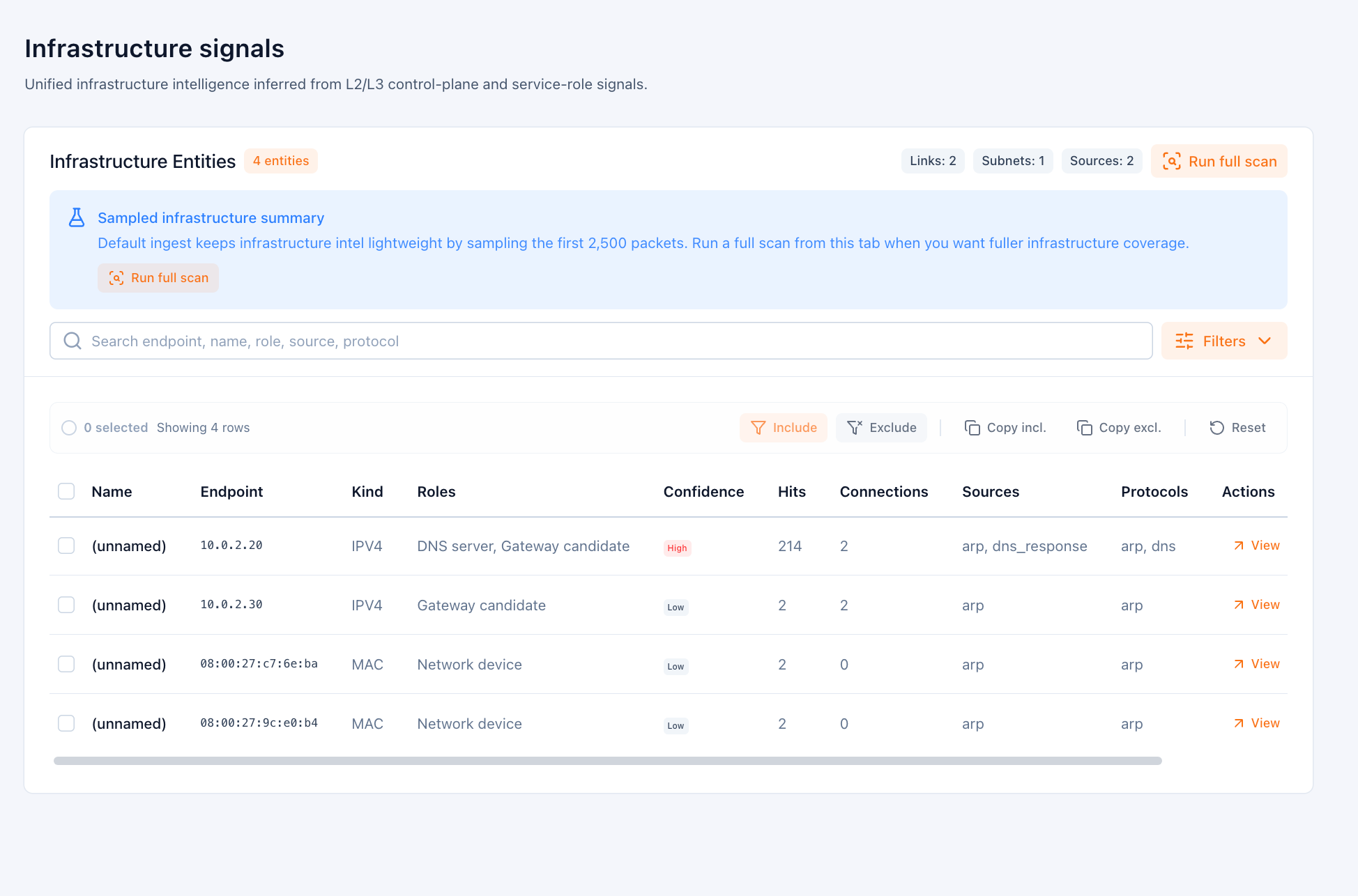 Infrastructure signals view in PacketSafari