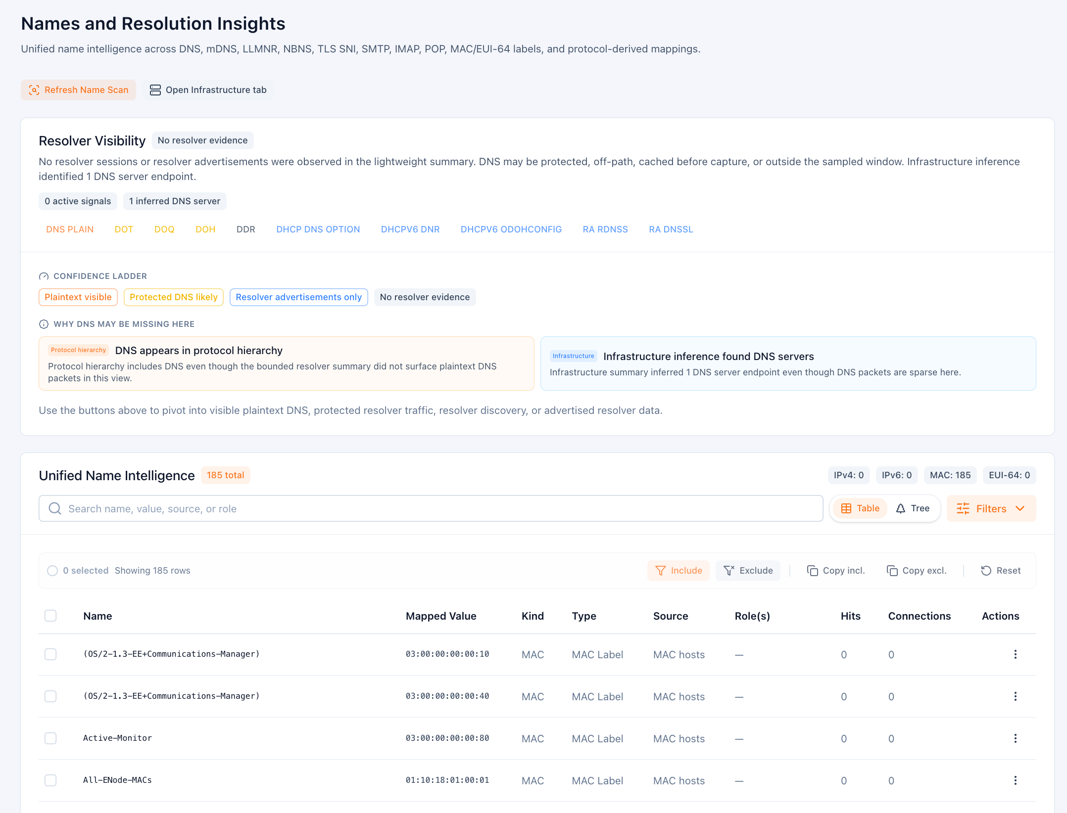 Names and Resolution Insights in PacketSafari