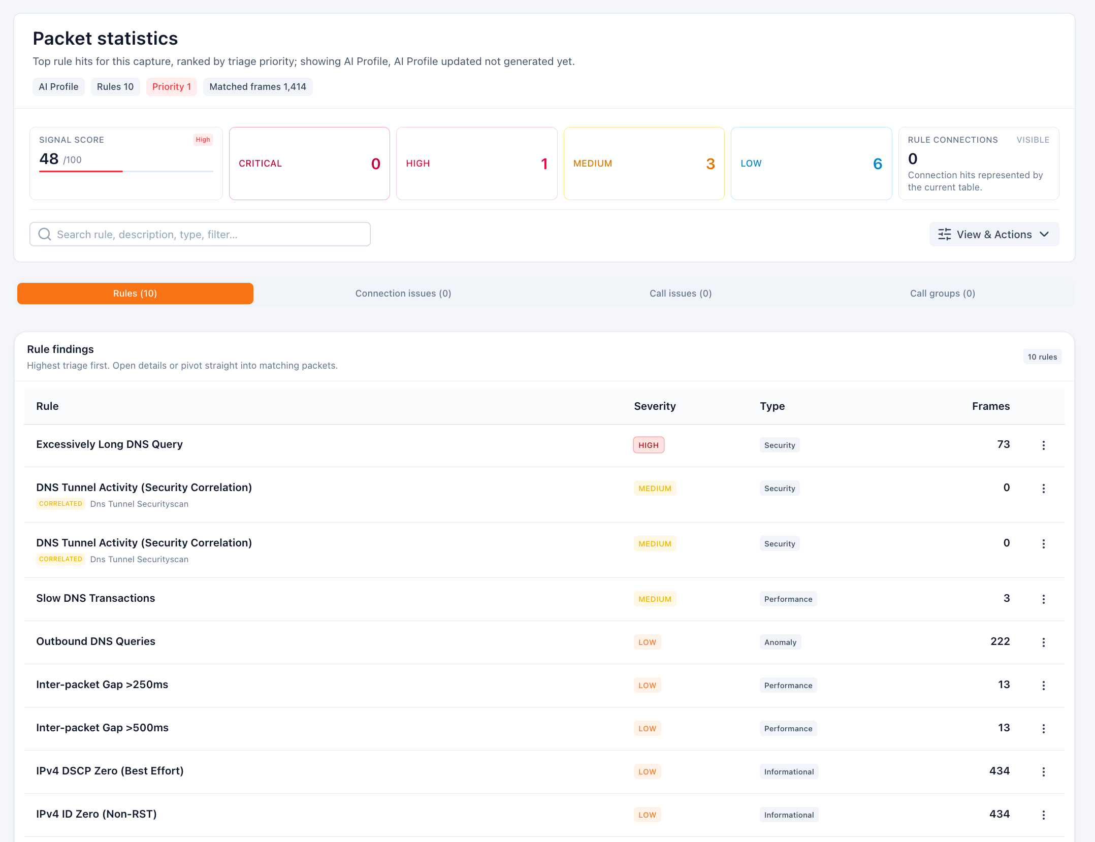 Packet statistics and ranked findings in PacketSafari
