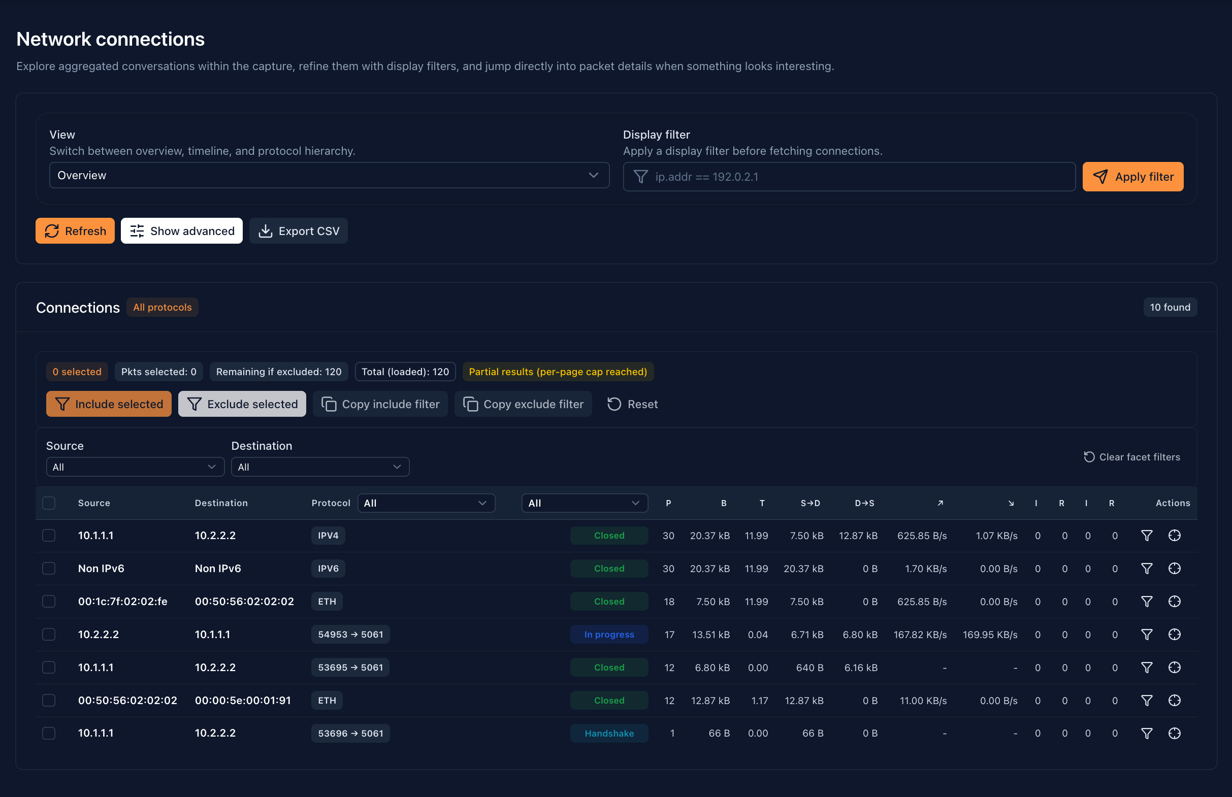 Connection view with traffic totals, protocol states, and direct packet pivots