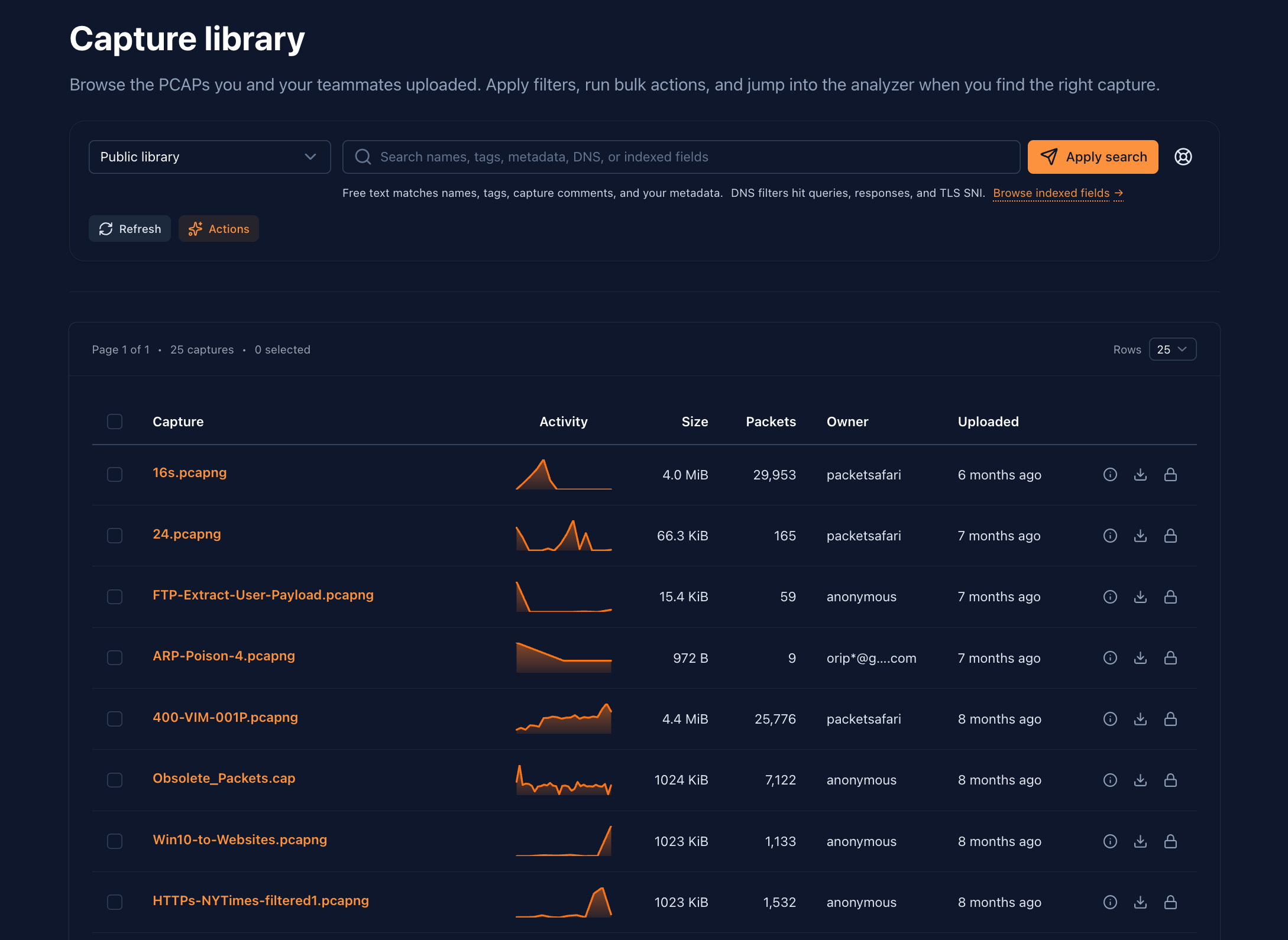 PacketSafari capture archive with searchable captures, owners, severity, and saved investigation context